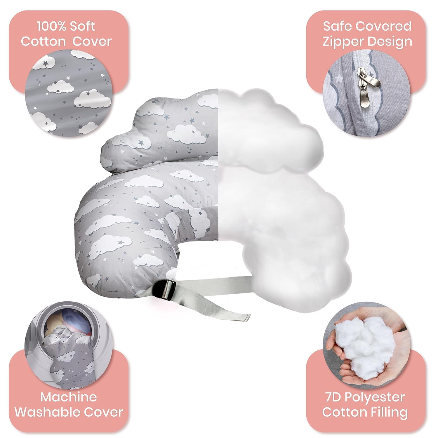 PILLANI Nursing Pillow for Breastfeeding & Bottle Feeding, Original Breast Feeding Pillow for Mom & Baby, Removable Cotton Cover, Adjustable Waist Strap, Baby Girl Boy Essentials Must Haves