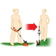 thumbnail image 3 of STRING TRIMMER 14IN 5AMP Worx Weed Trimmers WG117 845534081596, 3 of 8