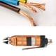thumbnail image 3 of Cortador de alambre de aire tijeras neumáticas flexibles de 04-05 Mpa para corte de plástico y metal ANGGREK Otros, 3 of 8