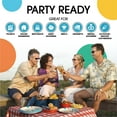 thumbnail image 4 of Exquisite 9 In. Birthday Print Paper Plates - 50 Ct., 4 of 4