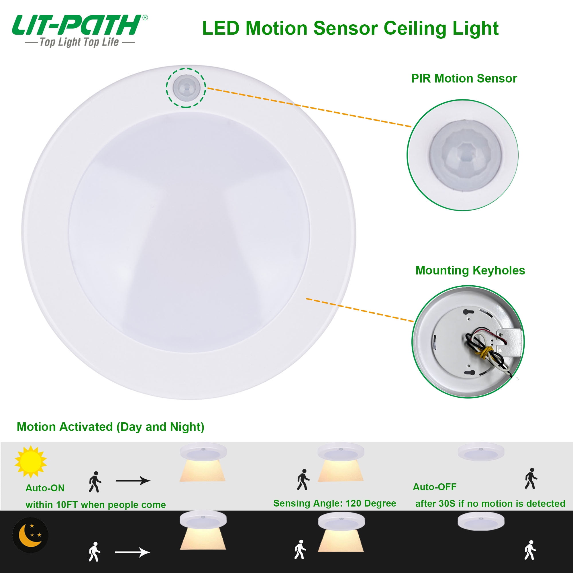 LIT-PaTH LED Motion Sensor Flush Mount Ceiling Lighting Fixture, Closet Light with Motion Sensor, 10.5W, 800 Lumen, 6.2 Inch, Anti-Rust Galvanized Housing, White Finish 3000K 2-Pack