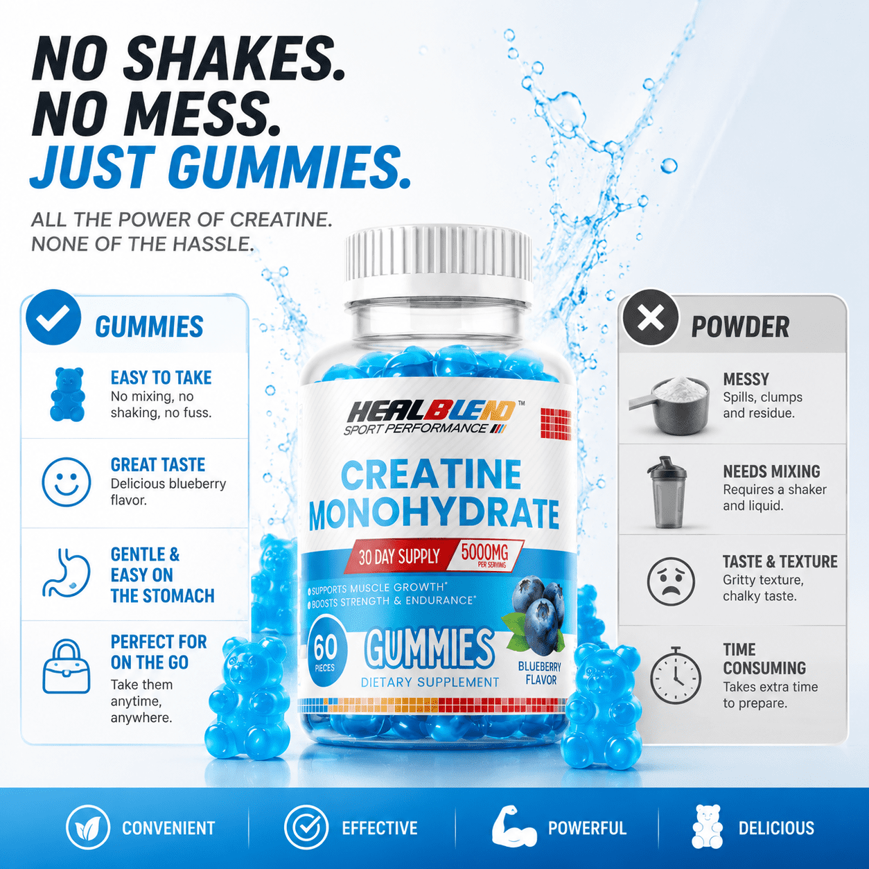 Healblend Sport Performance Creatine Monohydrate Gummies, Muscle Growth, Strength & Endurance Support Blueberry Flavor, 5000mg, 60 Count