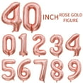thumbnail image 3 of 40 Inch Rose Gold Jumbo Digital Balloons,Numbers Balloon 0-9 Foil Mylar Big Birthday Party Decorations, Wedding, Anniversary, 3 of 8
