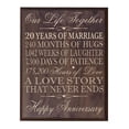 thumbnail image 1 of 20th Wedding Anniversary Wall Plaque Sign Our Life Together, 1 of 13
