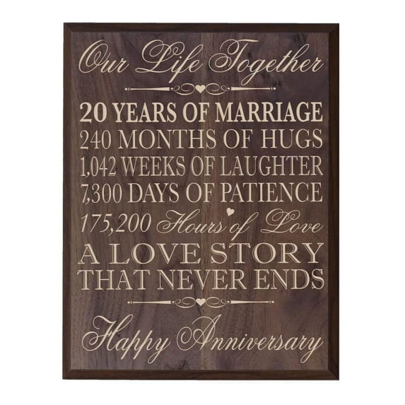 20th Wedding Anniversary Wall Plaque Sign Our Life Together