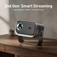 thumbnail image 2 of SGV Mini Projector, Wi-Fi 6 BT 5.2, Integrated 5 W Speaker, 180° Tilt Head,  Video Projector for Home, Bedroom, Camping ，Grey, 2 of 8