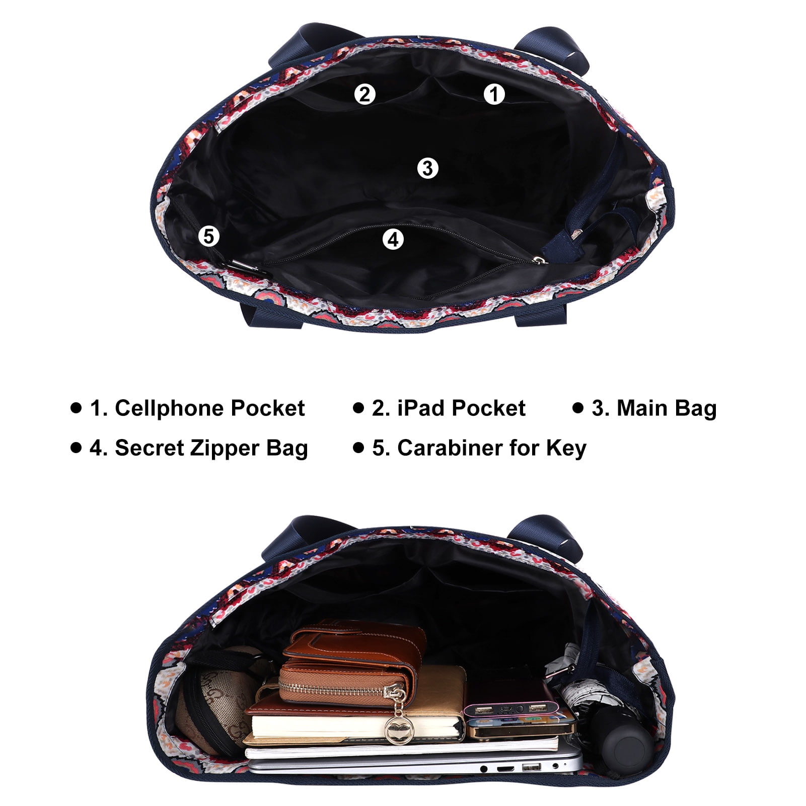 Versetta Prime Collection - Handbags with Built-in iPad Storage - The  Gadgeteer | Ipad storage, Handbag, Purses