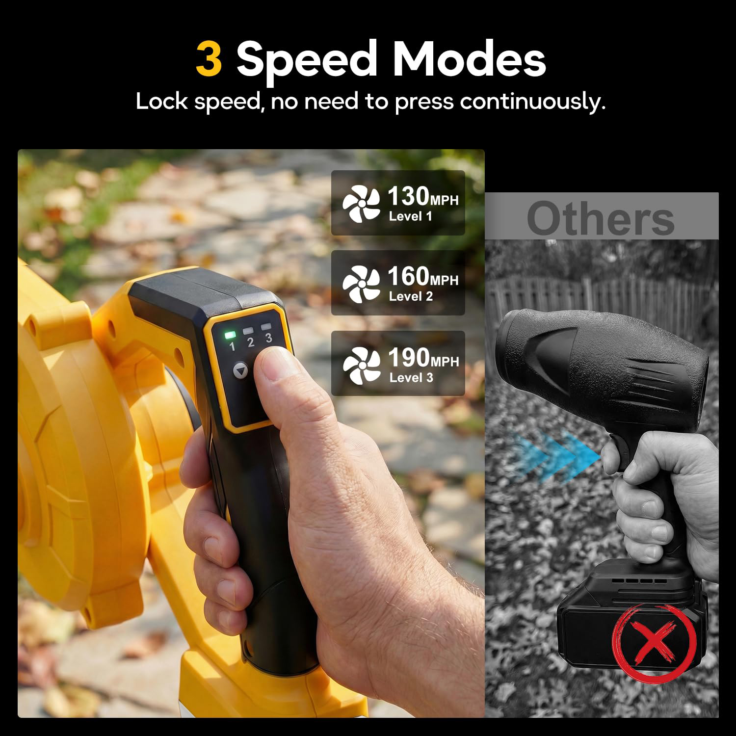 VANQUE Cordless Leaf Blower for DeWalt 20V Batteries photo 4