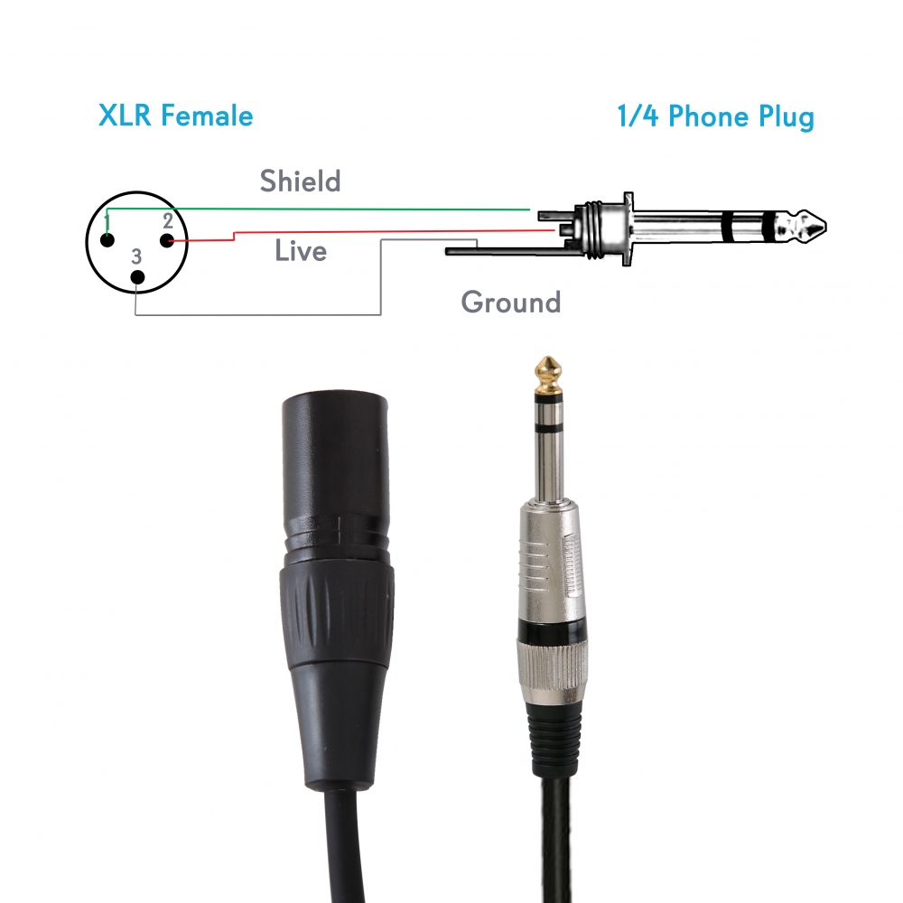 1/4 to XLR Audio Connection Cord - 1/4 Inch Phono To XLR Male 50 ft 12 Gauge Black Heavy Duty Professional Speaker Cable Wire - Delivers Sound - Pyle Pro PPJX50 - image 5 of 8
