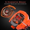 thumbnail image 4 of Sougayilang 17+1BB Casting Reel 7.1:1 High Speed Drag 10kg Fishing Reels, 4 of 7