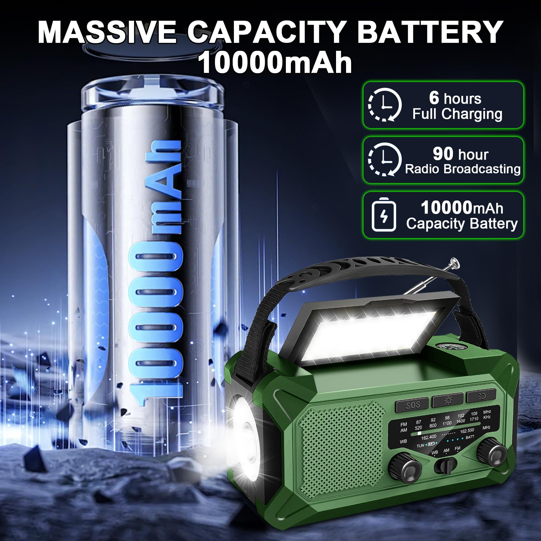 KOGYAS 10000mAh Emergency Weather Radio with LED Flashlight, AM/FM NOAA Portable Weather Alert Radio,Solar Powered Radio with Phone Charger,USB Charged,Headphone Jack,SOS Alarm,Compass