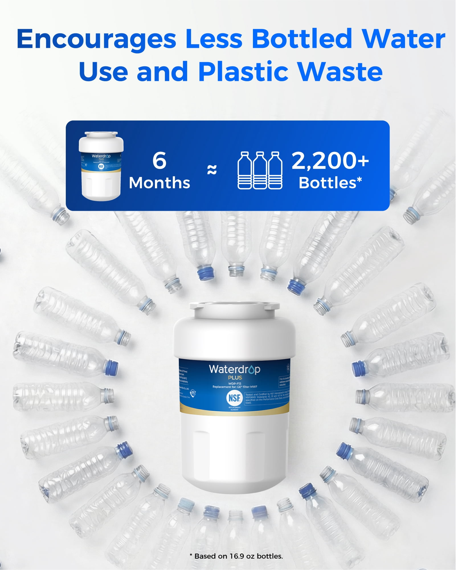 Waterdrop Plus WDP-F13 Reduce PFAS Replacement for GE® MWF®, HDX FMG-1, MWFP, MWFA, RWF1060, Kenmore® 469991 Refrigerator Water Filter, 2 Pack (Package May Vary)