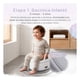 thumbnail image 2 of Bacinica 3 en 1 para Niños Esquimal, Asiento Entrenador Portátil, Antideslizante, Inodoro Infantil de 6 Meses a 4 Años, Blanco, 2 of 8