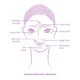 thumbnail image 2 of Parches antiarrugas faciales Toute Nuit Trial Pack de 54 parches, 2 of 9