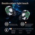 thumbnail image 6 of SUGIFT Wireless Bluetooth Earbuds, Lightweight In-Ear Headphones with Touch Control, Bluetooth 5.3, Long Battery Life & Stereo Sound for Sports, Gym, Workout, 6 of 9