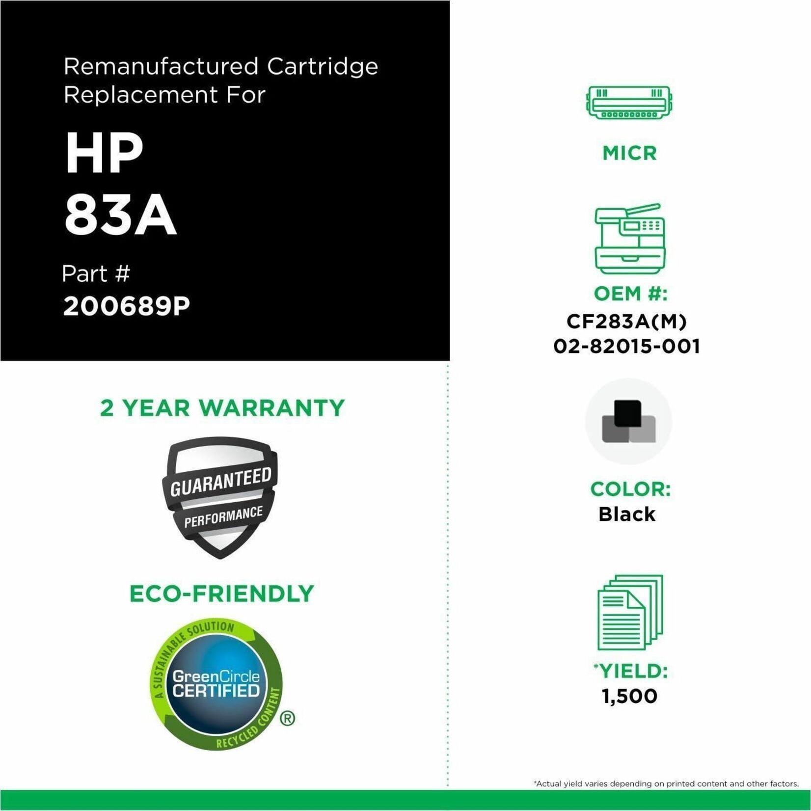 Remanufactured Clover Imaging MICR Toner Cartridge for CF283A ( 83A)