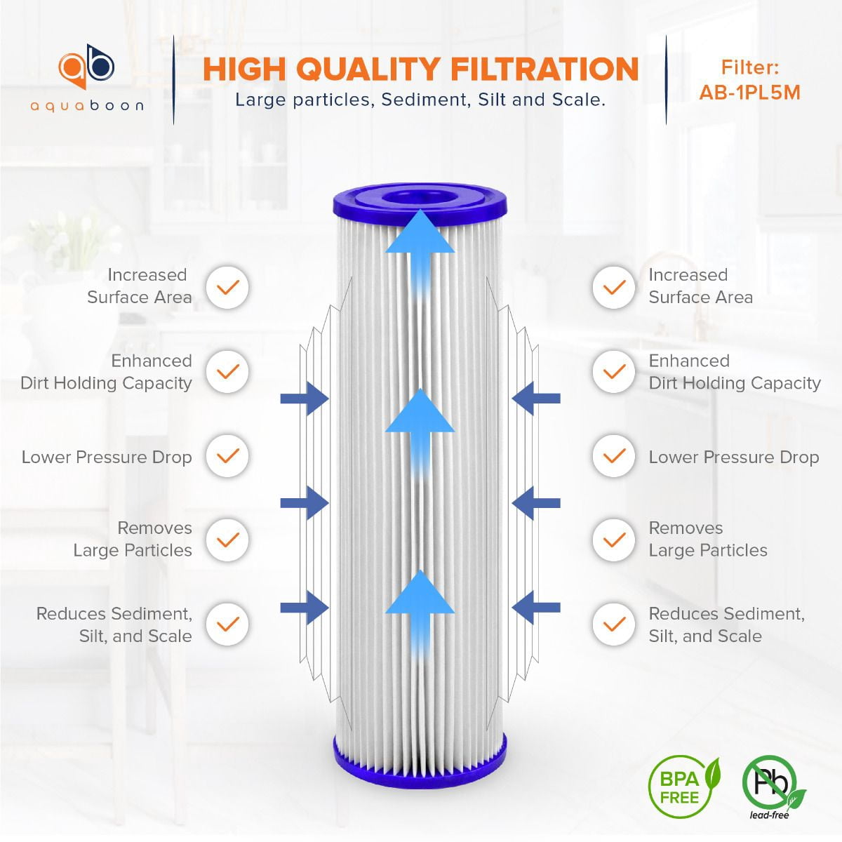 50-PACK Of 5 Micron Pleated Sediment Water Filter Cartridge 10"x2.5" Standard Size by Aquaboon
