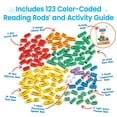 thumbnail image 2 of hand2mind Reading Rods Sentence Construction, Sentence Building for Kids, Science of Reading Manipulatives, 2 of 7