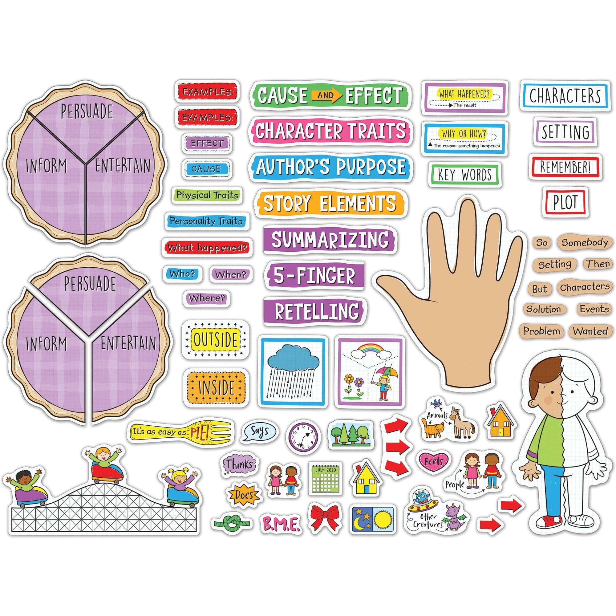 Carson Dellosa CDP110440 Easy Anchor Charts: Reading Comprehension Carson Dellosa CDP110440 Easy Anchor Charts: Reading Comprehension