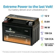 Ytx9 Bs Motorcycle Battery For Kawasaki Z800 Abs Year 13 16