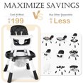 thumbnail image 6 of LINLUX 15 in 1 Baby High Chair, Toddler Booster Seat for Eat, Infant Dining Chair W/Stool, Black, 6 of 7