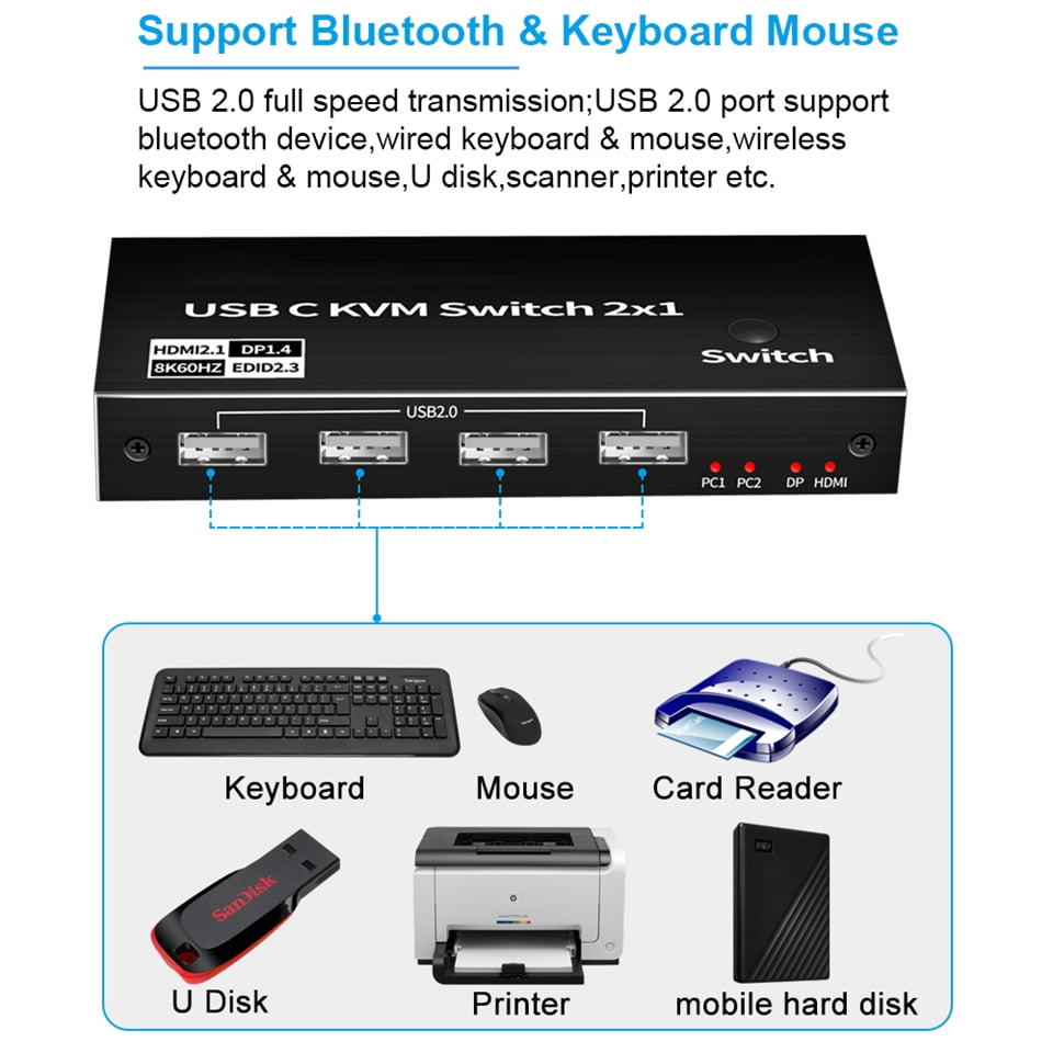 2x1 USB-C KVM Switch,AUBEAMTO 8K 60Hz USB-C Switch Box, 2 PC Input 1 DisplayPort / HDMI Monitor Output, 2 Laptop Share 4 USB Devices Support One Button switching for Macbook Laptop PC