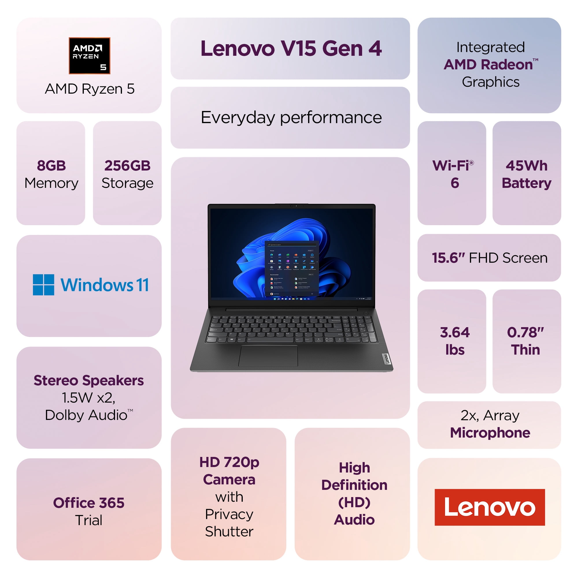 Lenovo V15 G4 ABP, 15.6 Inch, Notebook, AMD , RYZEN 5, AMD Radeon, DDR4, 8GB, Business Black