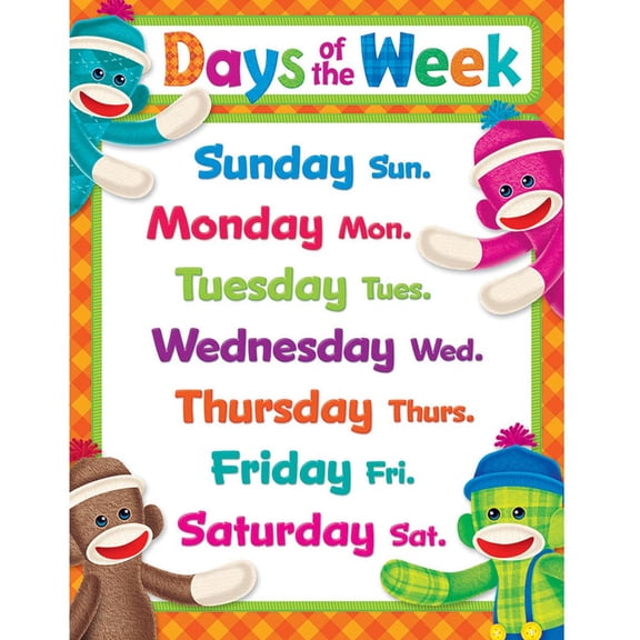 Days of the Week Sock Monkeys Learning Chart 17x22 [T38472]