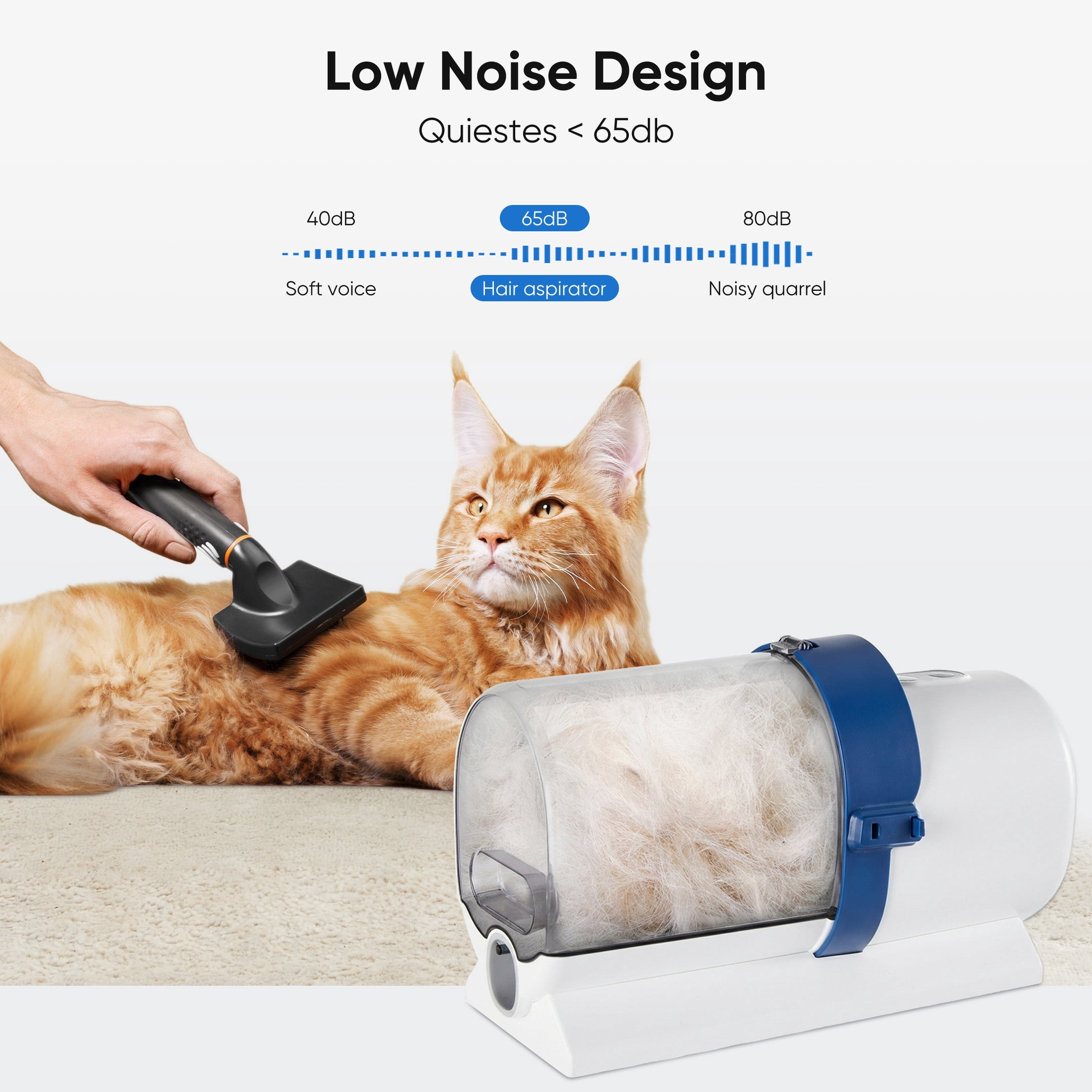 edx Dog Grooming Kit, 2.5L Pet Hair Grooming Vacuum, 5-In-1 Electric Clippers Cleaning Sets For Dog/Cat/Other Animals, Blue