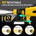 thumbnail image 5 of Cordless Paint Sprayer For Dw Battery Paint Sprayers For Car For Home Fangkenuo, 5 of 9