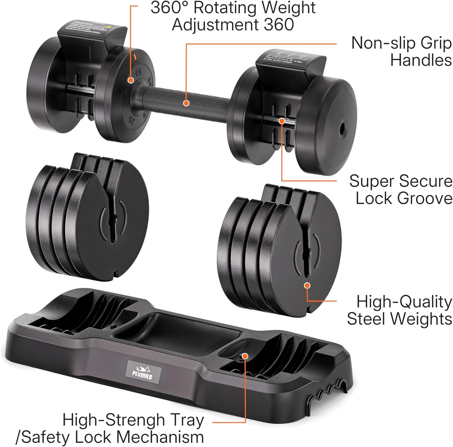 FLYBIRD Adjustable Dumbbell, 55LB/110LB Single Dumbbell for Home Gym Exercise & Fitness, 5-IN-1 Fast Adjustable Weights with Anti-Slip Handle (2 Weight Option)