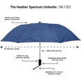 thumbnail image 6 of The Heather Spectrum 42" Automatic Open Windproof Travel Umbrella, Strong Chrome Plated Metal Shafts, Lightweight Portable Folding Umbrella for Men & Women - Heather Navy, 6 of 7