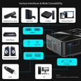 thumbnail image 2 of YABER Y60 Mini Video Projector Portable 6000L 1080P and 258" Display Supported, Projector Portable with 80,000 Hours LED Lamp Life,, 2 of 4