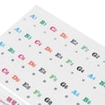 thumbnail image 4 of Piano Stickers Colorful Letters and Numbers Label Staff Notation Fingerboard Key Paster88/61/54 Keys, 4 of 4
