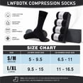 thumbnail image 5 of LWFBDTK Compression Socks 20-30mmHg for Men Women - Graduated Therapeutic Circulation Support for Nurses Running & Travel - 4 Pair Black, 5 of 8