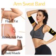 thumbnail image 4 of QRIC Arm Trimmers for Women - Pair Sauna Arm Sweat Bands - Neoprene Arm Trainer Wrap Toner Sleeves for Sports Workout, Yellow, 4 of 6