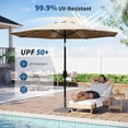 thumbnail image 4 of 9FT Patio Market Umbrella with 32 Solar Powered LED Lights - 8 Ribs, Tilt & Crank, UV-Resistant, Waterproof - Outdoor Garden, Pool, Deck, Backyard, Table Use, 4 of 7