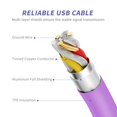 thumbnail image 4 of Cargador para iPhone MAILESI 20W USB-C de carga rápida, 2 unidades, 4 of 7