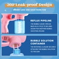 thumbnail image 4 of SYNCFUN 2 Pack Automatic Bubble Gun Set with 10 oz Refill Solution, 5000 Bubbles Per Minute High Output Machine for Outdoor Family Activities, Parties and Easter Basket Stuffers, 4 of 6