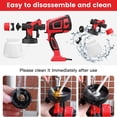thumbnail image 5 of Paint Sprayer, 650W HVLP Electric Spray Paint Gun, 900ML, 3 Spray Patterns, Paint Sprayer for Home Outdoors Furniture Cabinets Fence Garden Chairs Walls, 5 of 8