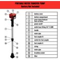 thumbnail image 5 of Cordless Stick Water Transfer Pump Compatible with Milwaukee 18V Battery, 720GPH Brushless Deep Well Submersible Pump, Portable Sump Pump Stick Utility Pump for Pool Garden Pond (tool only), 5 of 8