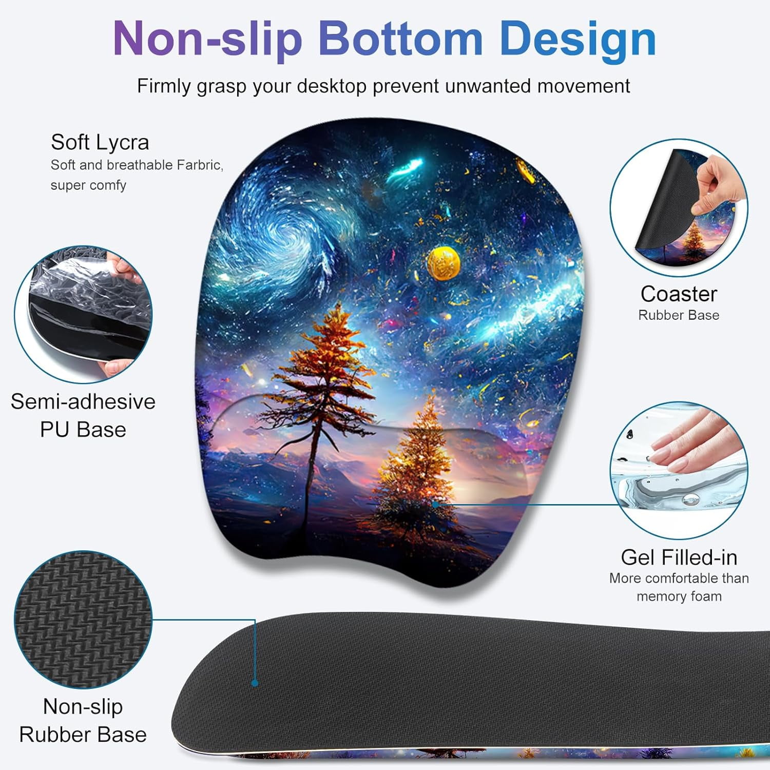 4 in 1 Large Mouse Pad, Keyboard Wrist Rest Set, Ergonomic, Non-slip, Waterproof, Colorful World