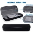 thumbnail image 1 of Bolsa de mano para transmisión de PS5 Caja de almacenamiento Portal Remote Play Bolsa de almacenamiento de accesorios de PS5 portátil, 1 of 5