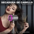 thumbnail image 2 of Secadora De Cabello 2000w Kimhi Secador De Pelo Aire Caliente Y Frío De Tres Velocidades Secado Rapido Luz Azul Iones Negativos Silencioso, 2 of 7