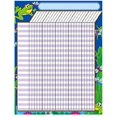 thumbnail image 1 of Trend Enterprises Inc. Tableau d'Incitation T-73309 Grenouilles 17 X 22, 1 of 1