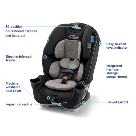 Graco SlimFit 3-in-1 Car Seat, Jarret, Black ‼️used and possibly could have stains ‼️