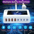 thumbnail image 6 of Fast Charger USB C Charger Block, 200W GaN 8 Port USBC Charging Station USB Hub Block Cube, PD 65W Laptop Charging Station for Multiple Devices iPhone 17/16/15,MacBook Pro/Air,iPad,White, 6 of 8