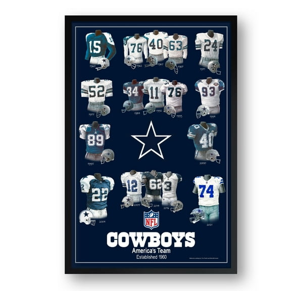 Dallas Cowboys 27" x 39" Uniform Heritage Framed Art Print
