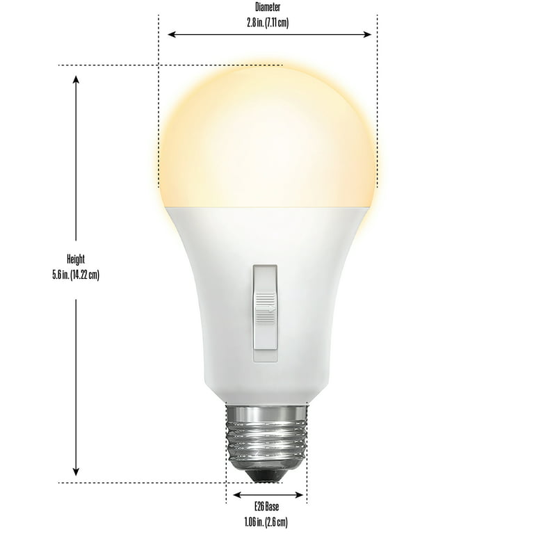 Dimmable ou non-dimmable ? 