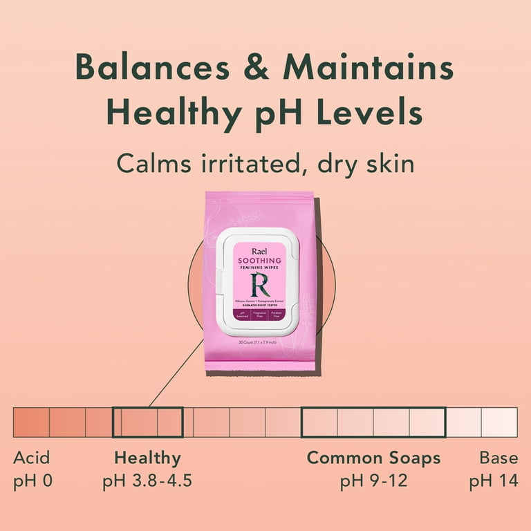 30 Count Biodegradable & Flushable Feminine Wipes - PH-Balanced Aloe Vera & Vitamin E - Perfect For Travel & On-the-Go | Buy Now With Express International Delivery